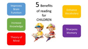 Benefits of reading for children